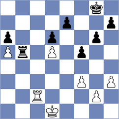 Araujo - Burrows (Belgrade SRB, 2021)