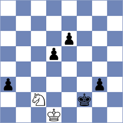 Elgersma - Rangel (chess.com INT, 2022)