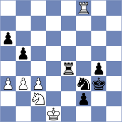 Goltsev - Duda (chess.com INT, 2025)