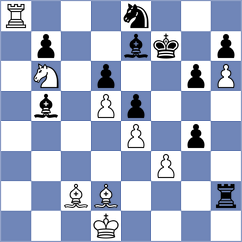 Cori Quispe - Askarov (chess.com INT, 2025)