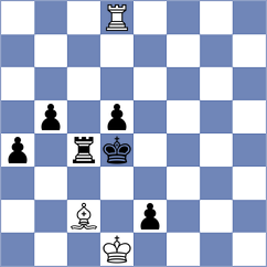 Huynh - Gutierrez Olivares (chess.com INT, 2025)