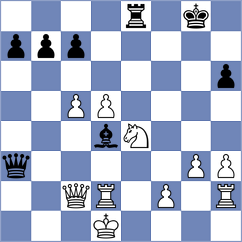 Raczynski - Kielar (Rewal, 2007)
