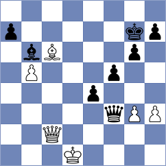Hannah Zion - Van Wyk (Chess.com INT, 2021)