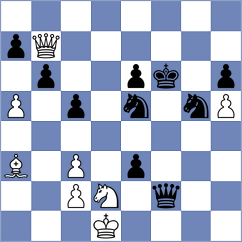 Srinath - Rustemov (chess.com INT, 2022)