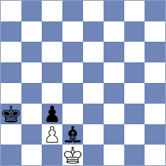 Melia - Grutter (Chess.com INT, 2020)