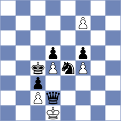 Oh - Shafi (Chess.com INT, 2020)