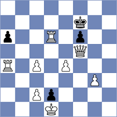 Kanakaris - Clawitter (chess.com INT, 2025)