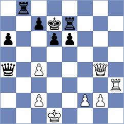 Droin - Safranek (chess.com INT, 2024)
