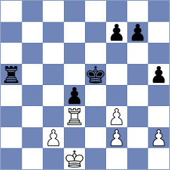 Gutierrez Carmona - Nadeev (chess.com INT, 2024)