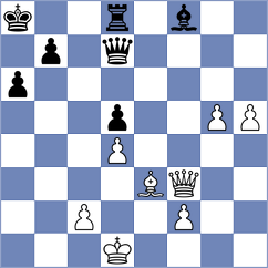 Aldokhin - Beulen (chess.com INT, 2025)