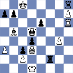 Ochedzan - Playa (Chess.com INT, 2020)