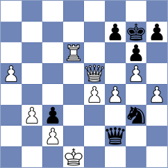 Sydykov - Dyulgerov (chess.com INT, 2024)