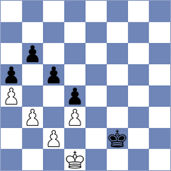 Manukyan - Rodchenkov (chess.com INT, 2021)
