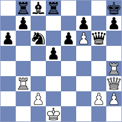 Dubrovich - Grot (chess.com INT, 2025)