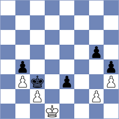 Shandrygin - Kocharin (chess.com INT, 2025)