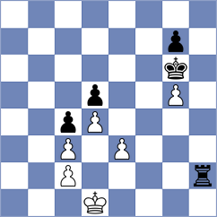 Sloan Aravena - Sarkar (Chess.com INT, 2021)
