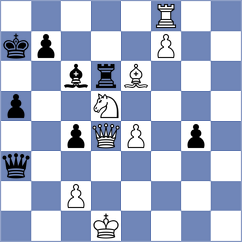 Sharifov - Kyaw (chess.com INT, 2025)