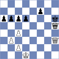 Pranav - Nakamura (chess.com INT, 2025)