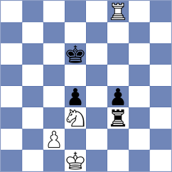 Kyaw - Vaganian (chess.com INT, 2025)