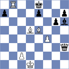 Pereyra - Kodihalli (chess.com INT, 2025)