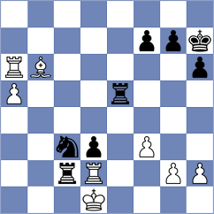 Solovchuk - Ibrahimli (chess.com INT, 2021)