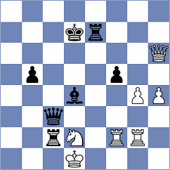 Gonzalez Aguirre - Kochavi (Benasque ESP, 2024)