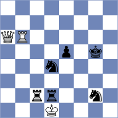Srbis - Salman (chess.com INT, 2022)