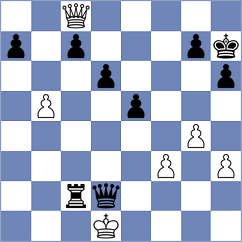 Kornyukov - Miranda (chess.com INT, 2023)