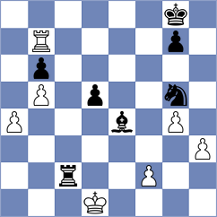 Domin - Dinesh (chess.com INT, 2025)