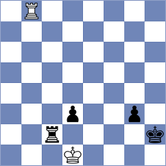 Saraci - Bartholomew (Chess.com INT, 2018)