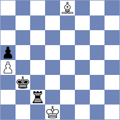Drozdowski - Duda (chess.com INT, 2022)