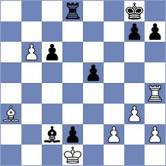 Shtivelband - Chylewski (Chess.com INT, 2020)