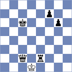 Ivashentseva - Lisenkov (chess.com INT, 2025)