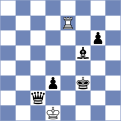 Da Silva - Goncharov (chess.com INT, 2025)