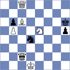 Chigaev - Sankalp (chess.com INT, 2024)