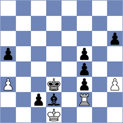 Ruck - Harikrishna (Hungary HUN, 2025)