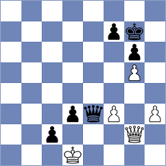 Nguyen Hong Nhung - Kalinin (chess.com INT, 2024)