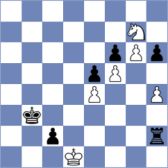 Khater - Maksimovic (chess.com INT, 2024)