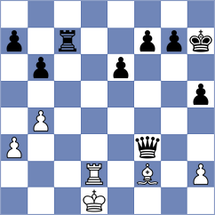 Bulgurlu - Garzon Zapatanga (chess.com INT, 2025)