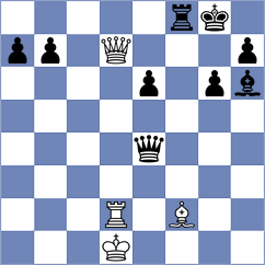 Wessendorf - Jimenez Fernandez (chess.com INT, 2022)