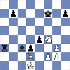 Rozhkov - Ngo (chess.com INT, 2023)