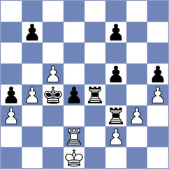 Bilan - Piskov (chess.com INT, 2023)