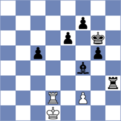 Injac - Szpar (chess.com INT, 2025)