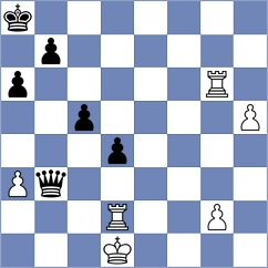 Durarbayli - Leenhouts (Chess.com INT, 2020)