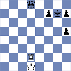 Chahin Godoy - Shevchenko (Chess.com INT, 2025)