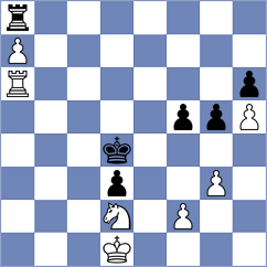 Baskakov - Huseynova (chess.com INT, 2025)