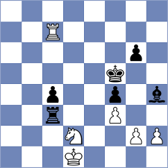 Schild - Boos (Playchess.com INT, 2020)
