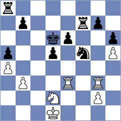 Nguyen - Molina (chess.com INT, 2025)