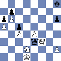 Sahithi Varshini M - Aydin (chess24.com INT, 2022)