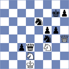 Novoselov - Vokhidov (chess.com INT, 2024)